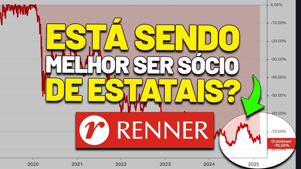 GRANDE DESTRUIÇÃO DE VALOR PARA OS ACIONISTAS? O CASO DAS LOJAS RENNER (LREN3) e ESTATAIS NA BOLSA