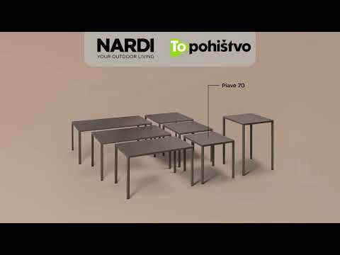 Klikni za predvajanje