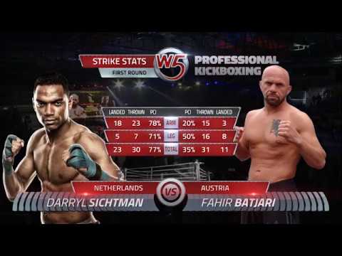 Darryl Sichtman vs Fahir Batjari - W5 "Legends Collide"