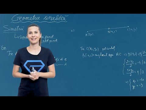 Geometrie analitică. Determinarea simetricului unui punct față de alt punct - Clasa a X-a