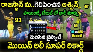 RR Won By 5 Wickets In Match 68 Against CSK|RR vs CSK Match 68 Highlights|IPL 2022 Latest Updates