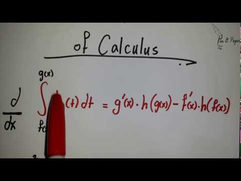 Integrals | Fundamental Theorem of Calculus | Part 1