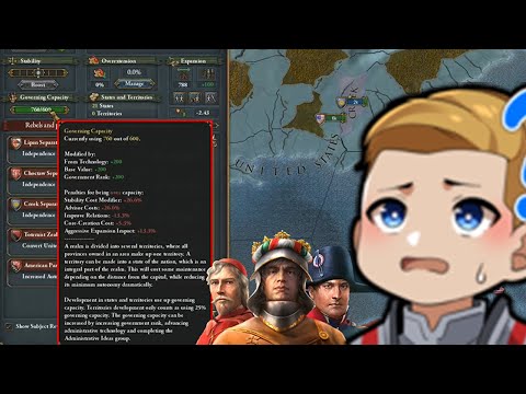 Quarbit's Advice On Governing Capacity