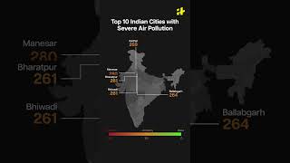 Top 10 Indian Cities with Severe Air Pollution