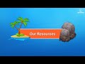 Our Resources | Educational Video For Kids | Periwinkle
