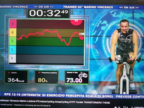 LiveStream Vincenzo Marino Lezione N°8 IndoorCycling GroupCycling ICYFF Fartlek   TRANSFORMERS THEME