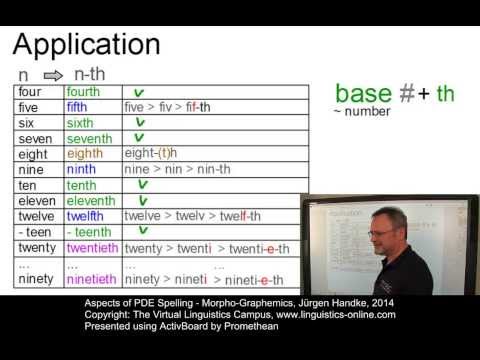 GEN101 - Morpho-Graphemics