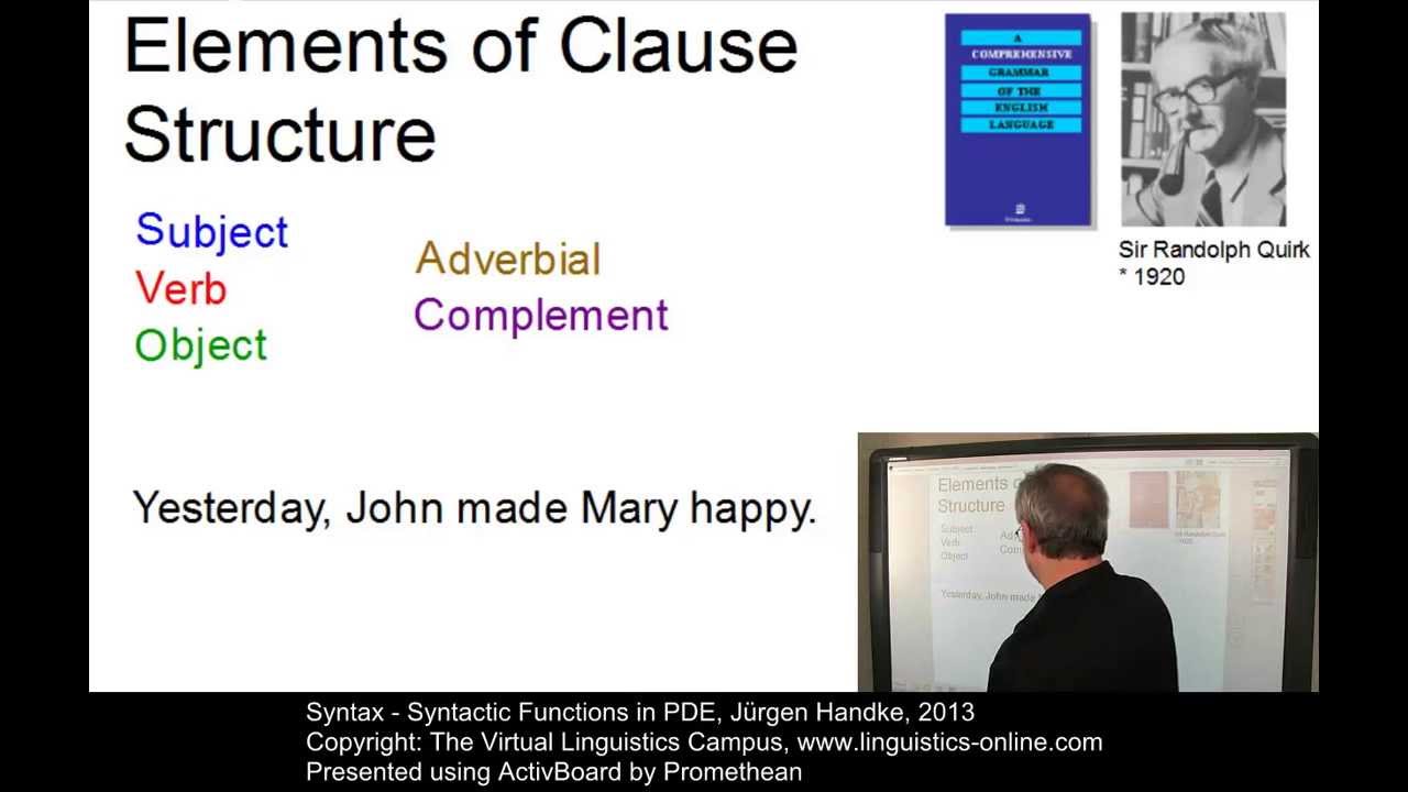 Watch Analizeaz? Substantivele Din Versurile Date Indicând ?i Func?ia Lor Sintactic? Now SYN102 - Syntactic Functions in PDE