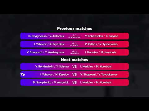 08:45 D. Svyrydenko / V. Antoniuk - V. Kelbas / V. Tyshchenko 15.08.2022 | Winners Beach Volleyball