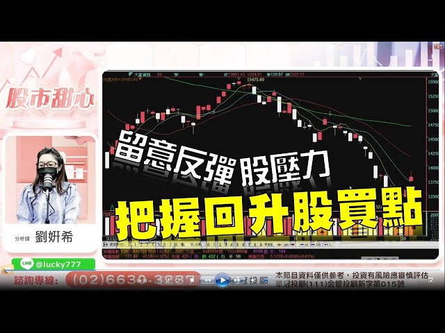 1005 - 留意反彈股壓力，把握回升股買點