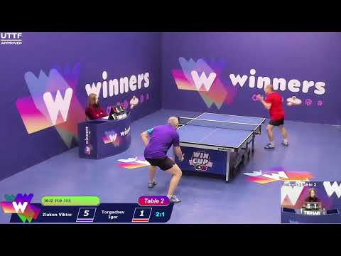 WINners CUP table 2  19.01 Ziakun Viktor - Torgachev Igor  20:30