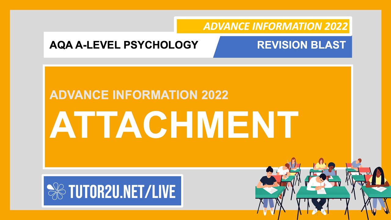AQA A-Level Psychology | Advance Info 2022 Revision Blast | Attachment