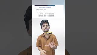 Pandas basics | Data analytics in python | Part-3 | Codeshubh| #interview #python #data #dataanlysis