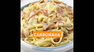 Download lagu Filipino Budget Friendly Carbonara Pasta in creamy mushroom mp3
