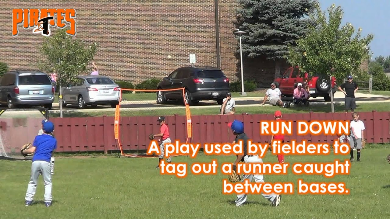 T's Training Academy - 