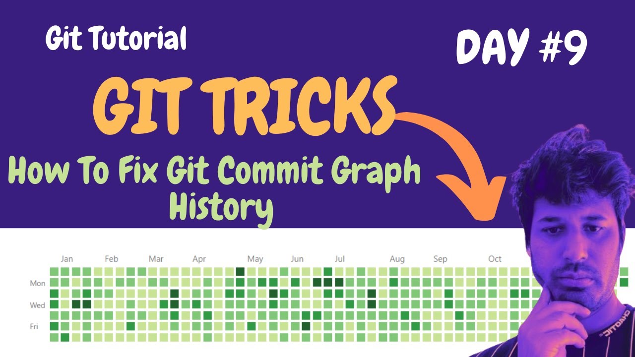 Git Tutorial | How To Fix Your Git Commit History In Github | Git Tips And Tricks