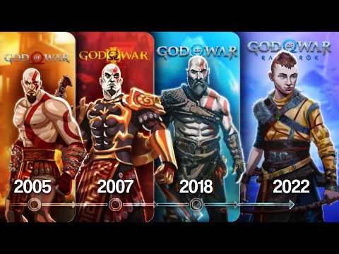 The ENTIRE Story of GOD OF WAR in 104 Minutes..