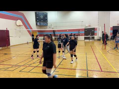 Vollex Silver Division : Championship Game Set 3