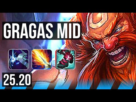 GRAGAS vs IRELIA (MID) | 12 solo kills, 58k DMG, Legendary | EUW Diamond | 25.20