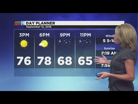 Storm Team 8 Forecast Noon 091216