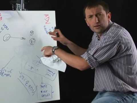 KOMIKAZE: Gofla šov - Jonas in oddaja Videošmorn