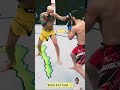 Allah Shortvideo Shortsviral Allahuakbar