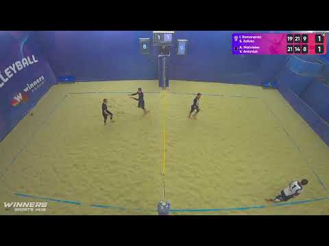 18:05 I. Romanenko / S. Zalizko - A. Matvieiev / V. Antoniuk 16.02.2023 | Winners Beach Volleyball