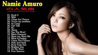 安室奈美恵のベストアルバム「Finally」がYoutubeに登場！ Namie Amuro の人気曲 Namie Amuro ♪ ヒットメドレー 安室奈美恵ベストヒットメドレー 2020