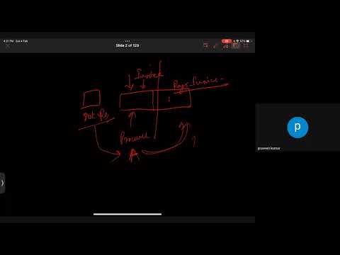 CISSP CONQUER PLAN by Cyber Soldiers Academy Col Subhajeet Naha Retd