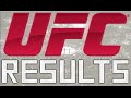 UFC 182 - JONES VS CORMIER - RESULTS 