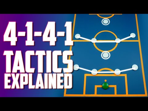 4-1-4-1 Tactics Explained | 4-1-4-1 Strengths & Weaknesses | Formation Principles