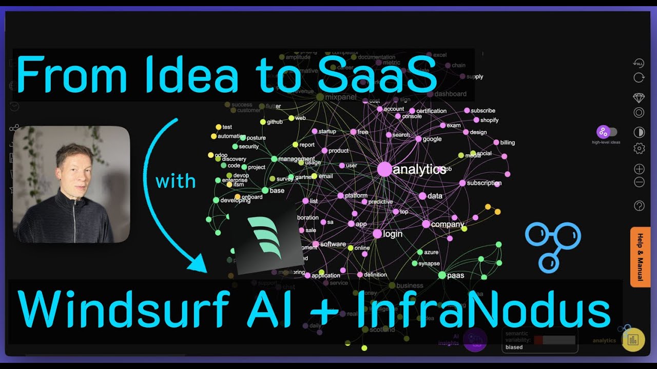 How to Build a SaaS with InfraNodus and Windsurf AI (Tutorial)