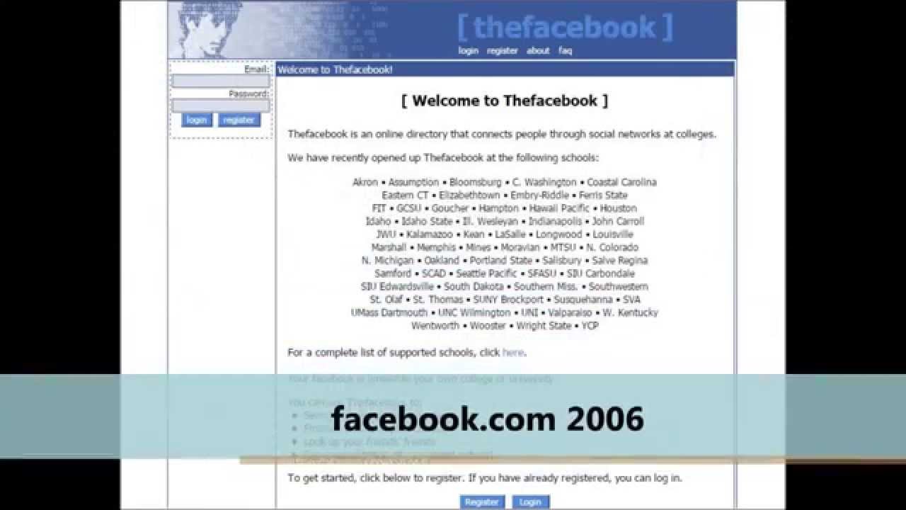 the transformation of facebook