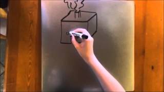 Winners/Loser in Saudi Arabia