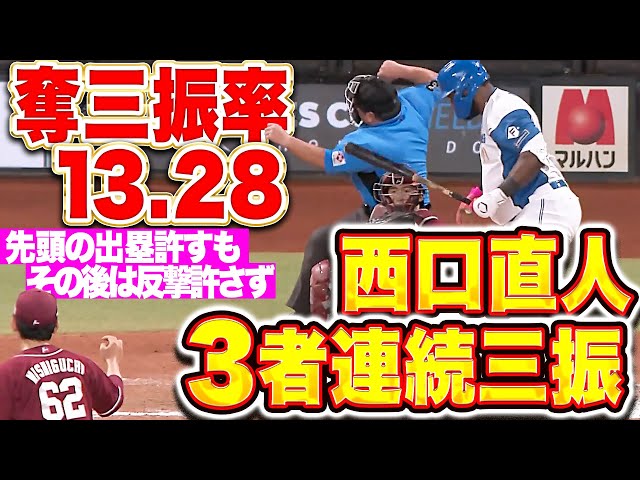 【奪三振率13.28】西口直人『先頭打者の出塁許すも…3者連続三振で反撃許さず!』