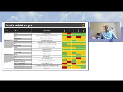 JRC Conference 2020   Chris Salter