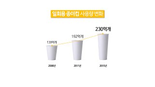 [EZTV] 99초 파워포인트 #16. 인포그래픽 디자인 팁