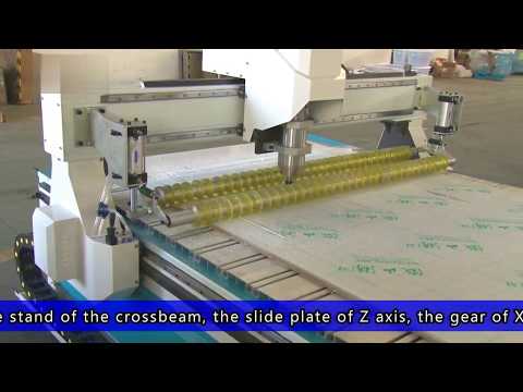 CNC Router Advertising AD1325