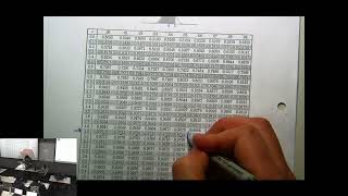 Download the video "Calculating normal/Gaussian probabilities using tables | Intro to Probability 11-20"