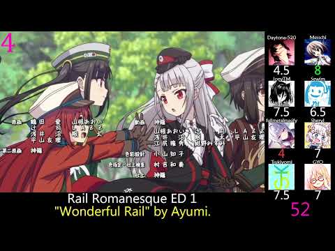 Rail Romanesque 2 Nattitude Miyuri Shimabukuro