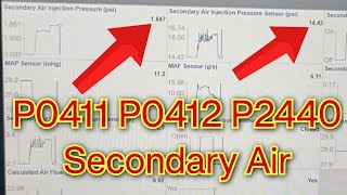 2015 Chevrolet Equinox 2.4l Secondary Air (New Air Pump?) - P0411 - P0412 - P02440 - Part 2