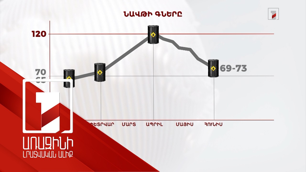 Նավթի համաշխարհային շուկայում վերականգնվել է նախապատերազմական գինը