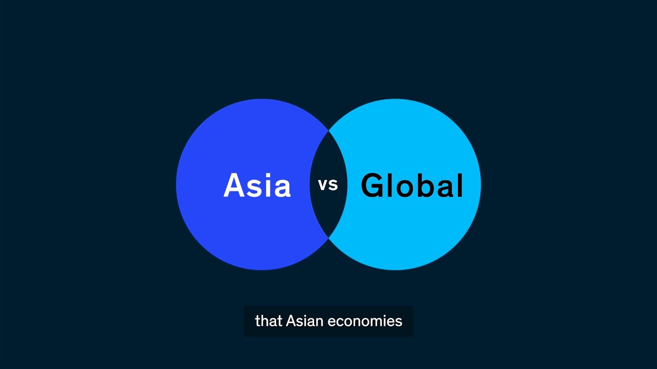 Asia’s post-pandemic recovery at multiple speeds