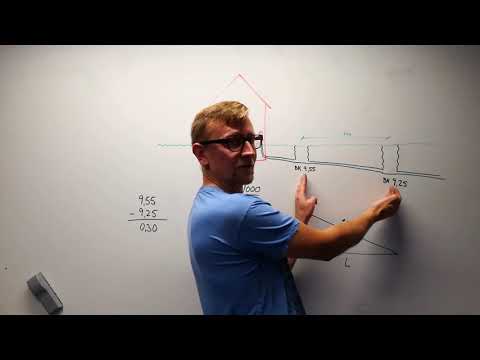 Kloak, fald, promiller