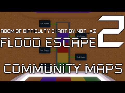 Roblox: FE2 Community Maps - Room of Difficulty Chart (MY NEW MAP!) (Crazy)
