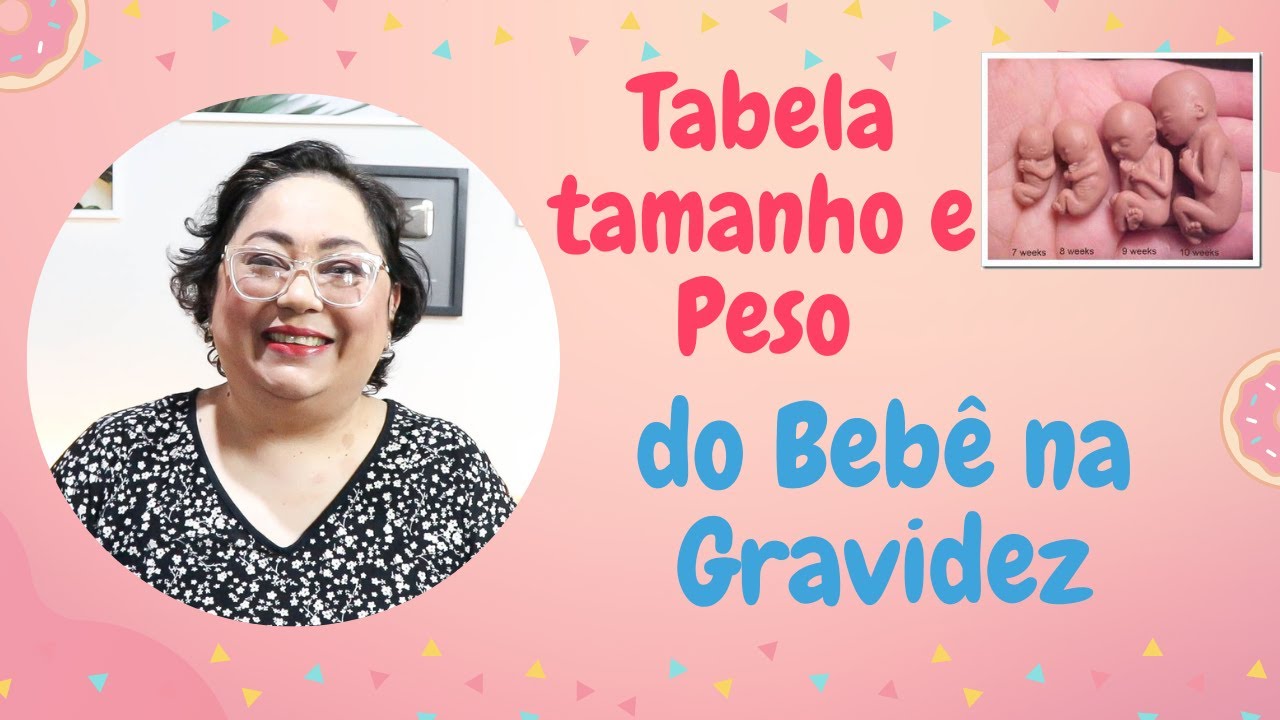 Tabela Tamanho e Peso do Bebê - Patricia Amorim por Famivita