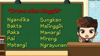 Download lagu Anggah Ungguhing Kruna Basa Bali 'Kruna Alus Singgih' mp3 Download lagu Anggah Ungguhing Kruna Basa Bali 'Kruna Alus Singgih' mp3