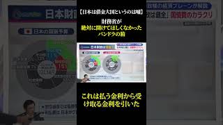 【日本は借金大国というのは嘘】財務省が絶対に開けてほしくなかったパンドラの箱 #高市早苗 #政治 #自民党 #財務省 #経済