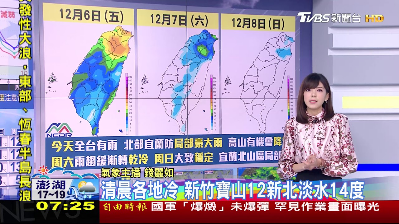 起床靠意志力! 周五全台濕冷「3千公尺高山拚降雪」