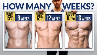 How Long Should You Diet To Get A Six-Pack? (AVOID THIS MISTAKE!)